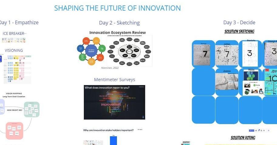 INNOVATION STAKEHOLDERS GENERATE SOLUTIONS TO A BUILD COHESIVE NETWORK IN TRINIDAD AND TOBAGO